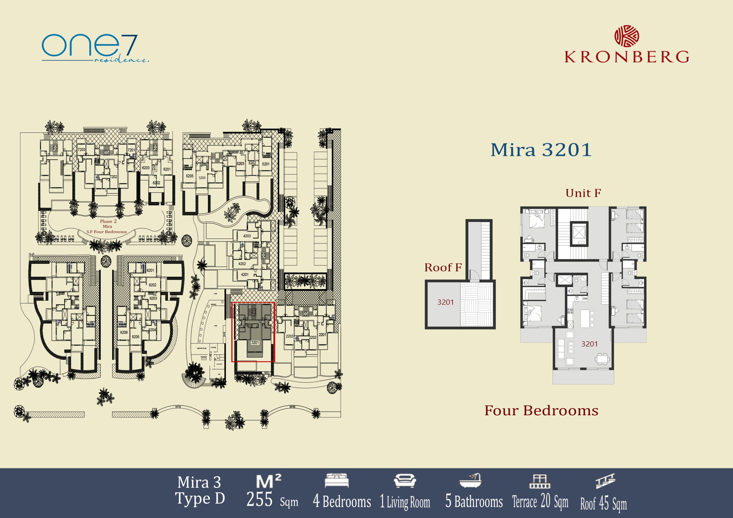 3201 · Layout and position