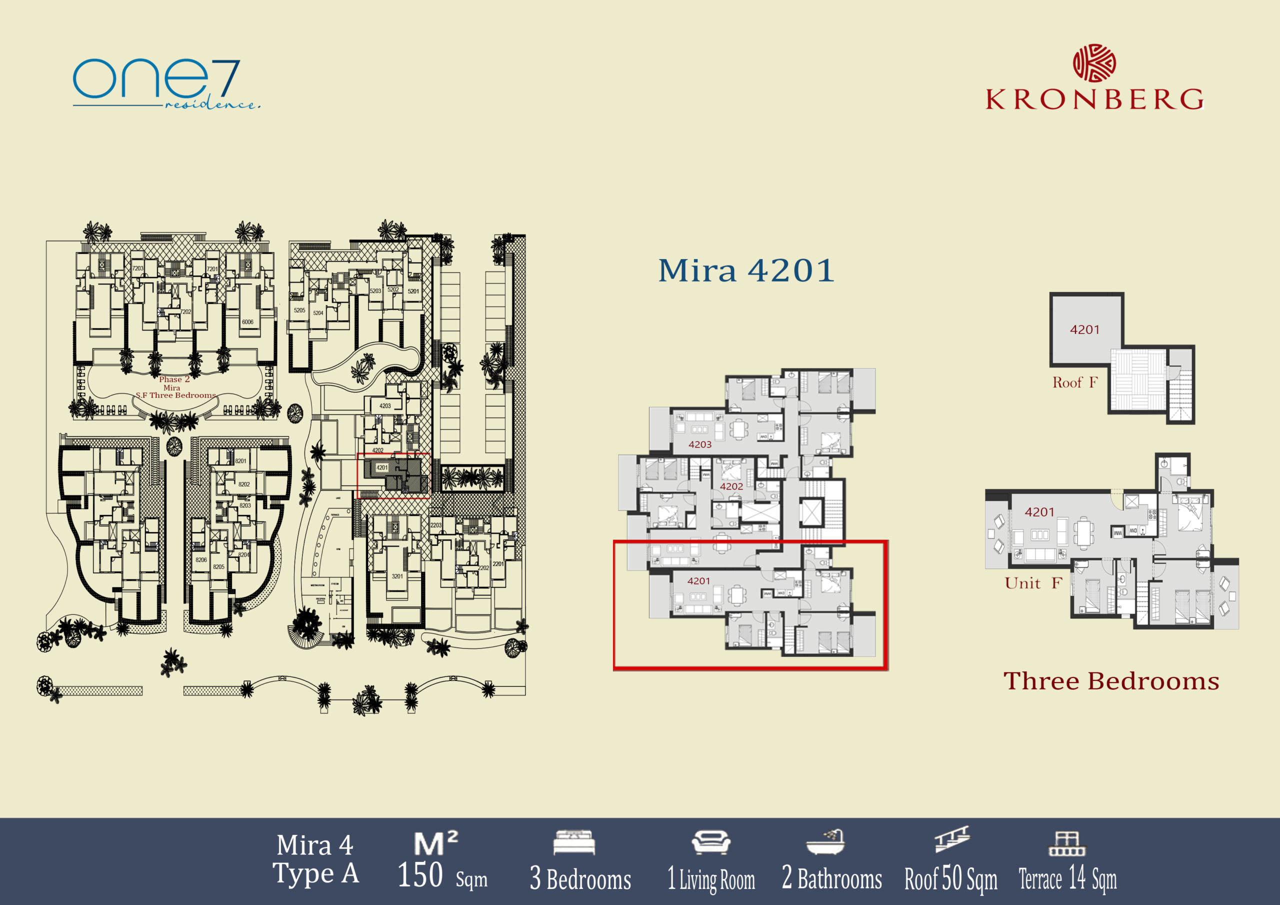 4201 · Layout and position
