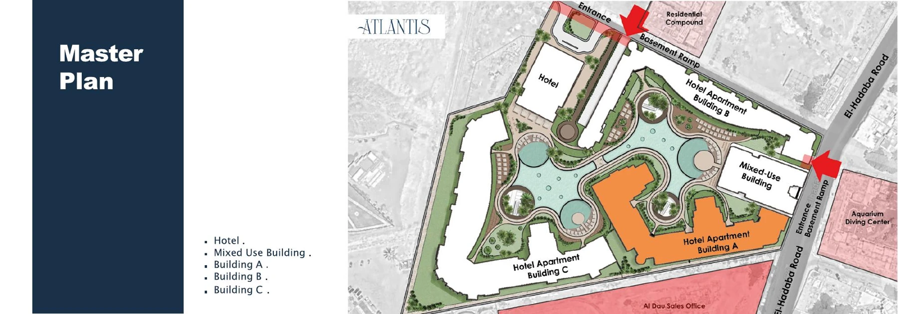 atlantis — Project master plan